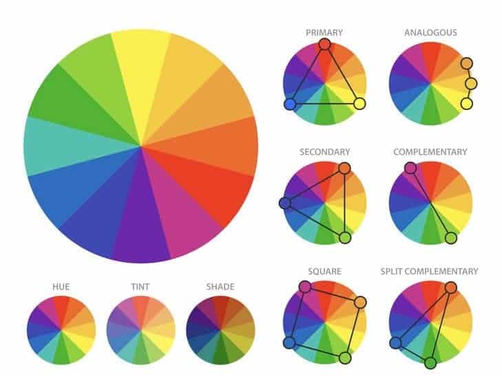 Color Wheel Combinations