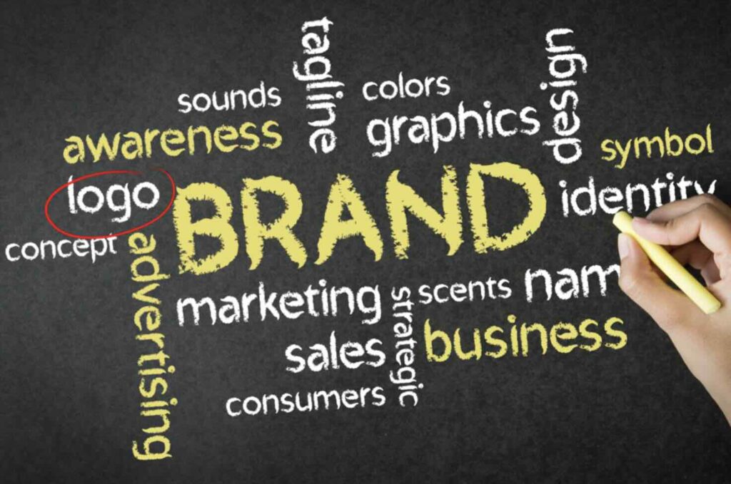 Importance of logo for your brand