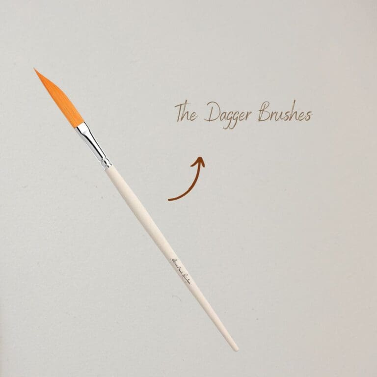 What Are The Different Parts And Shapes Of A Paint Brush? Anita Louise Art