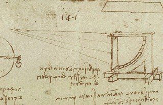 Anemometer By Leonardo da Vinci