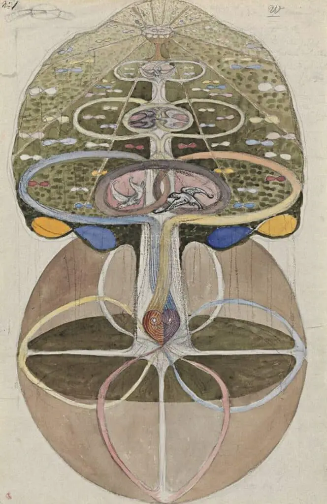 Tree of Knowledge (1913–1915) By Hilma af Klint